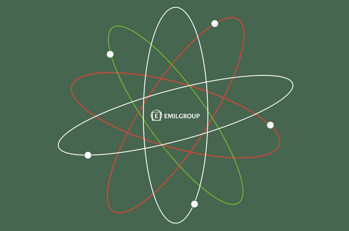 Integriertes Unternehmensmanagement-System Integriertes Unternehmensmanagement-System